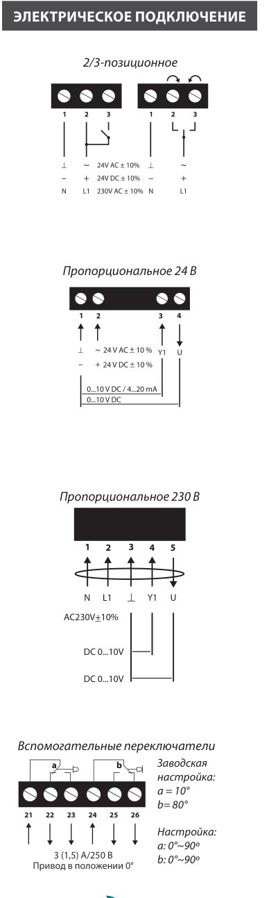Электропривод Lufberg DA04N220S 4 Нм