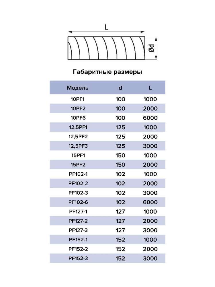 Воздуховод PF D100 армированный L2м ПВХ ERA