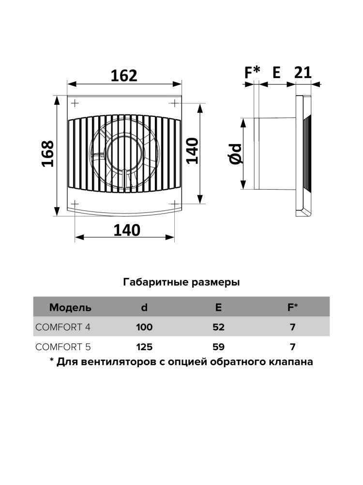 Вентилятор накладной COMFORT D100 обратный клапан ERA