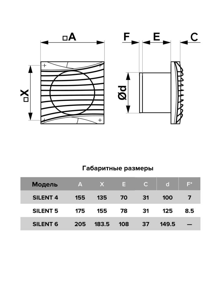 Вентилятор накладной SILENT D125 обратный клапан turbo DICITI