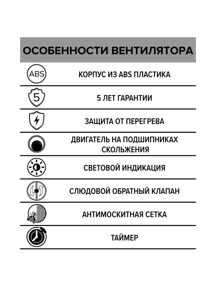 Вентилятор накладной STANDARD D125 сетка обратный клапан ET ERA
