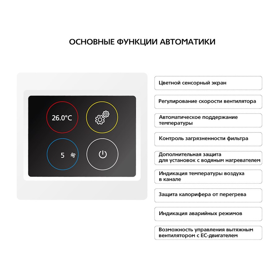 Приточная установка ФЬОРДИ ВПУ 1000 EC W-BLG-S