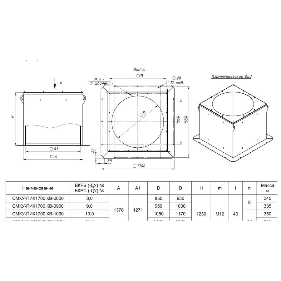 Стакан монтажный утеплённый СМКУ-ПИК1700 с основанием 1700×1700 мм