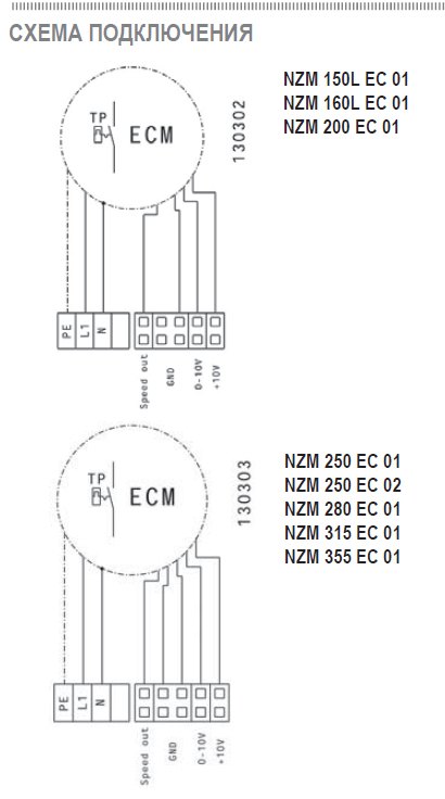 NZM-400 EC 01 вентилятор канальный — Схемы монтажа