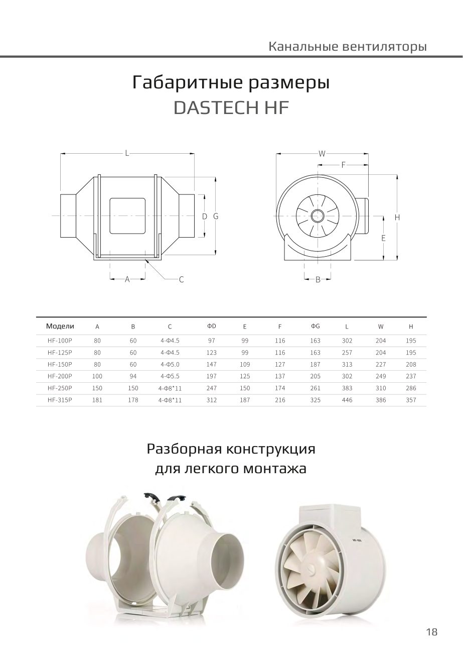 Габаритные размеры HF, разборная конструкция Dastech HF-250PEZE